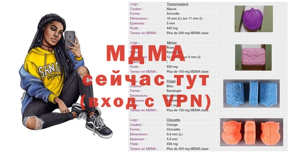 ГАЛЛЮЦИНОГЕННЫЕ ГРИБЫ Армянск